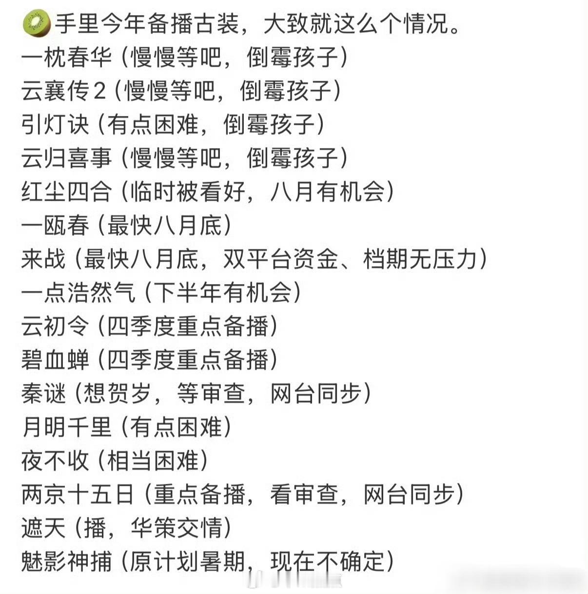 🥝古装难搞啊