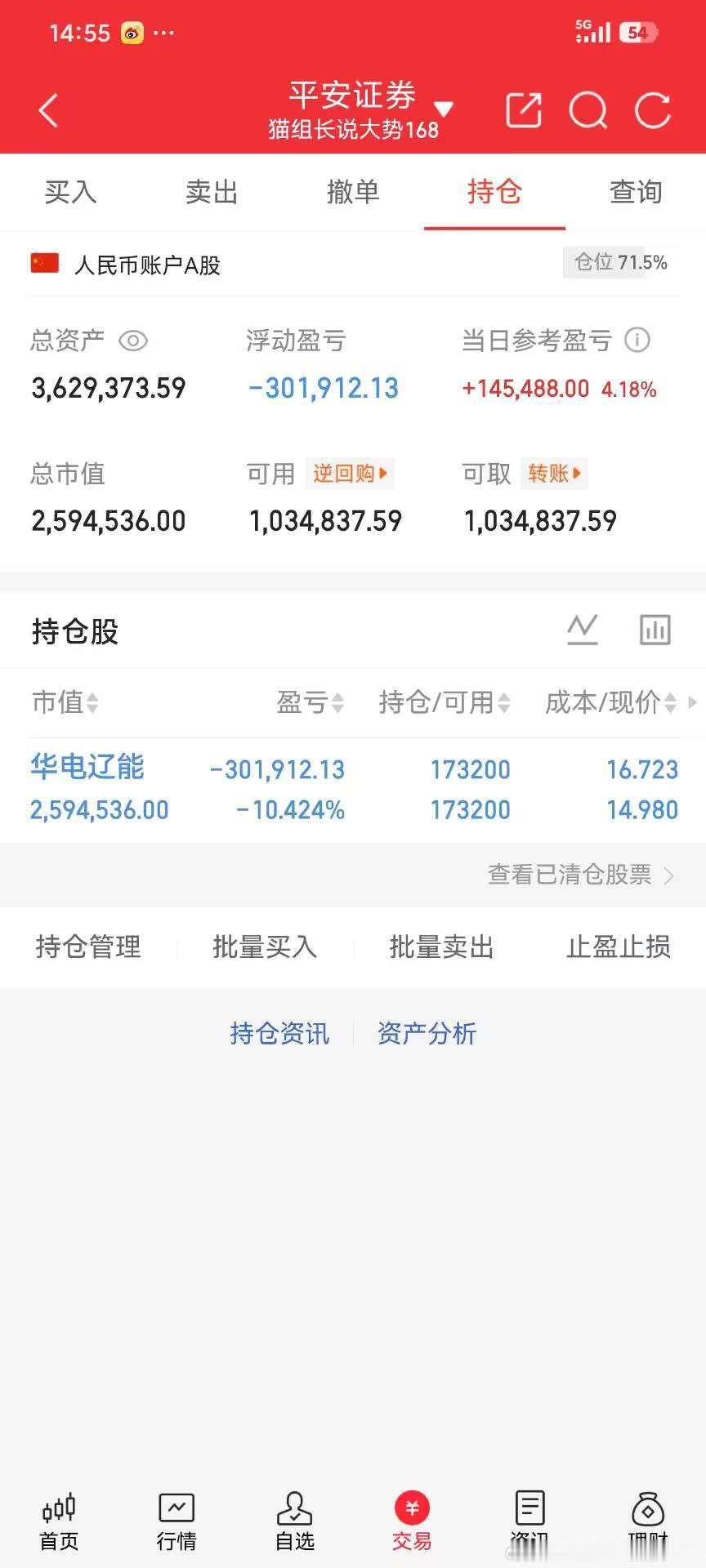猫组长8-26实盘情况耐心耐心再耐心​​​