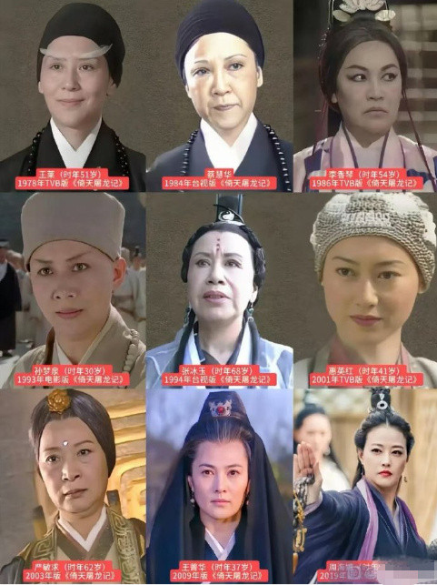 九版《倚天屠龙记》灭绝师太演员排名如何？​​​