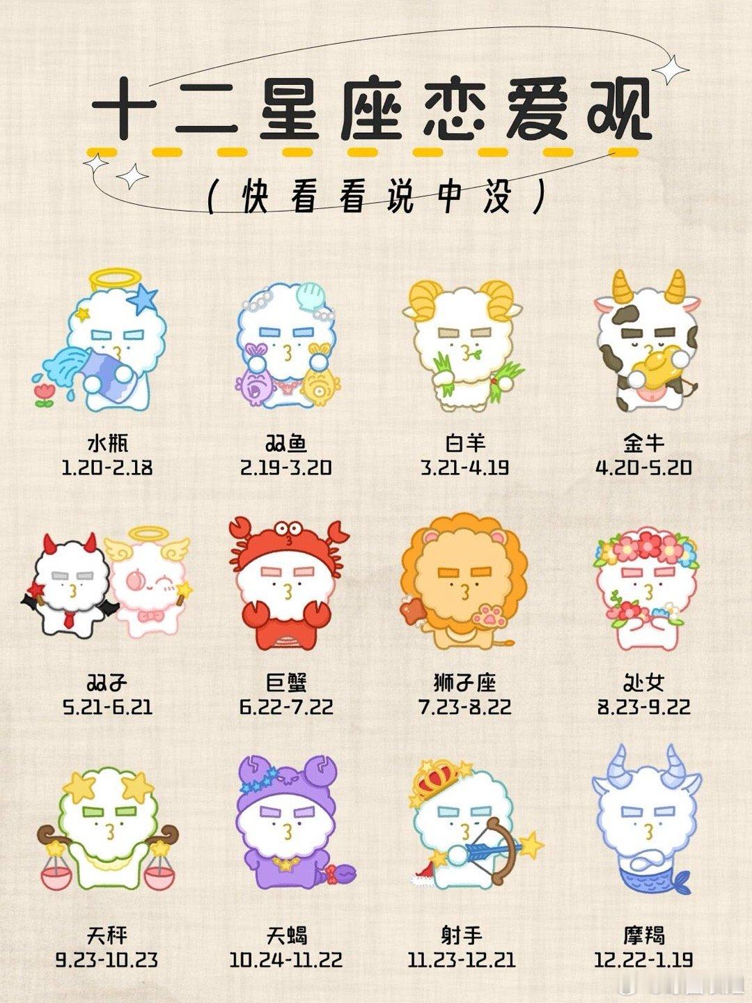 星座、十二星座揭秘十二星座的恋爱观水瓶1.20-2.181.感觉最重要2.你爱
