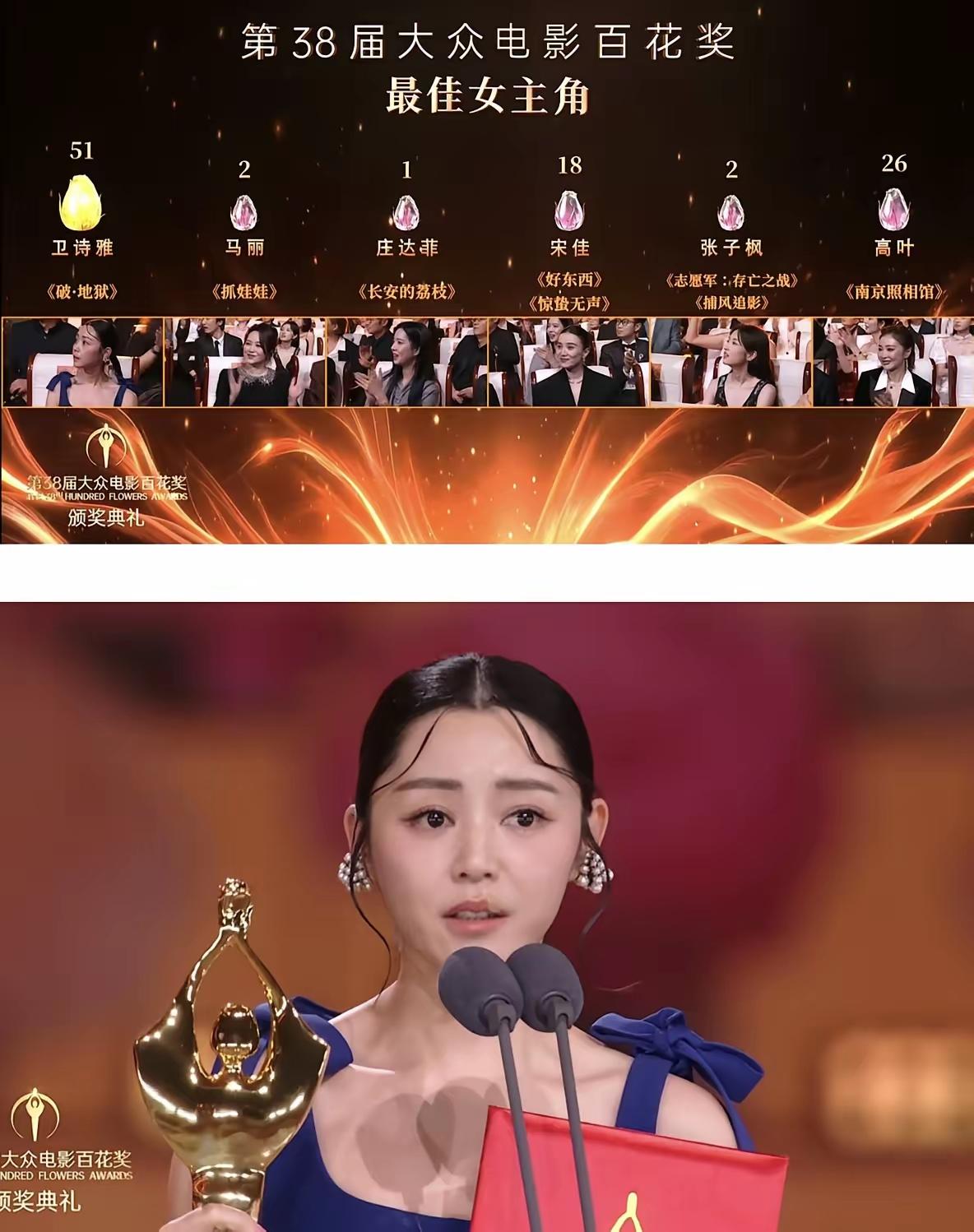 甄嬛传一点都不好看而且演的什么玩意儿不是名声大就好宋佳拿奖实至名归