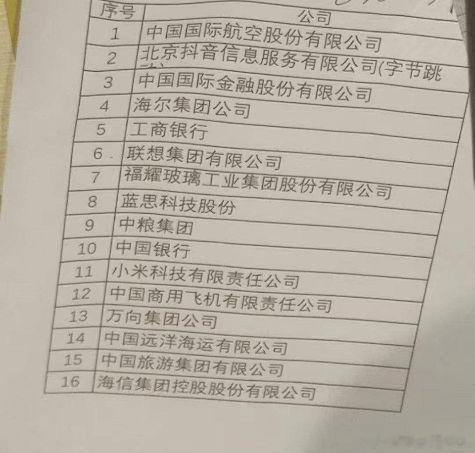 华为现在跟他们都没有基本业务往来，去了干嘛？这安排明显是有原因的，更是一种相互尊