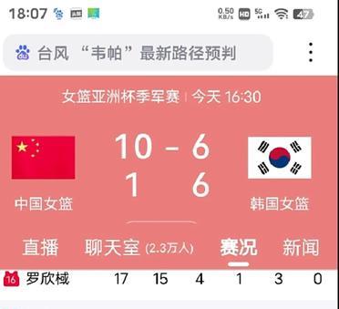 王思雨全场仅出场16分钟，8投6中，10罚8中，贡献19分，7篮板7次助攻1次