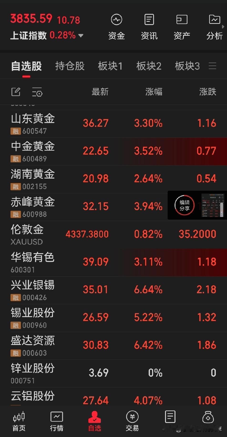 最近媒体上有一些言论说明年将会是有色金属的大年，2026年极有可能会有一波大牛