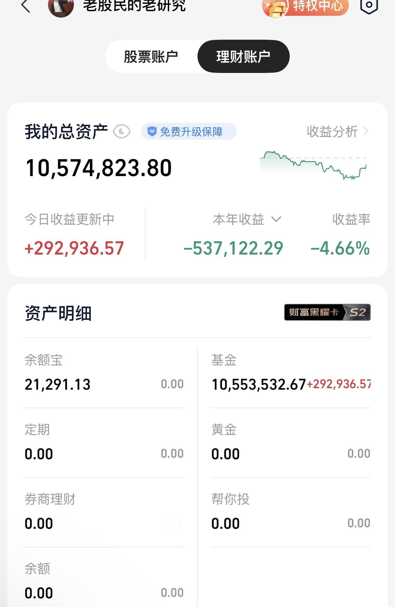 主力！有本事要么让我大赚几百万，要么让我亏几百万，我就是这样旗帜鲜明，敢打敢拼真