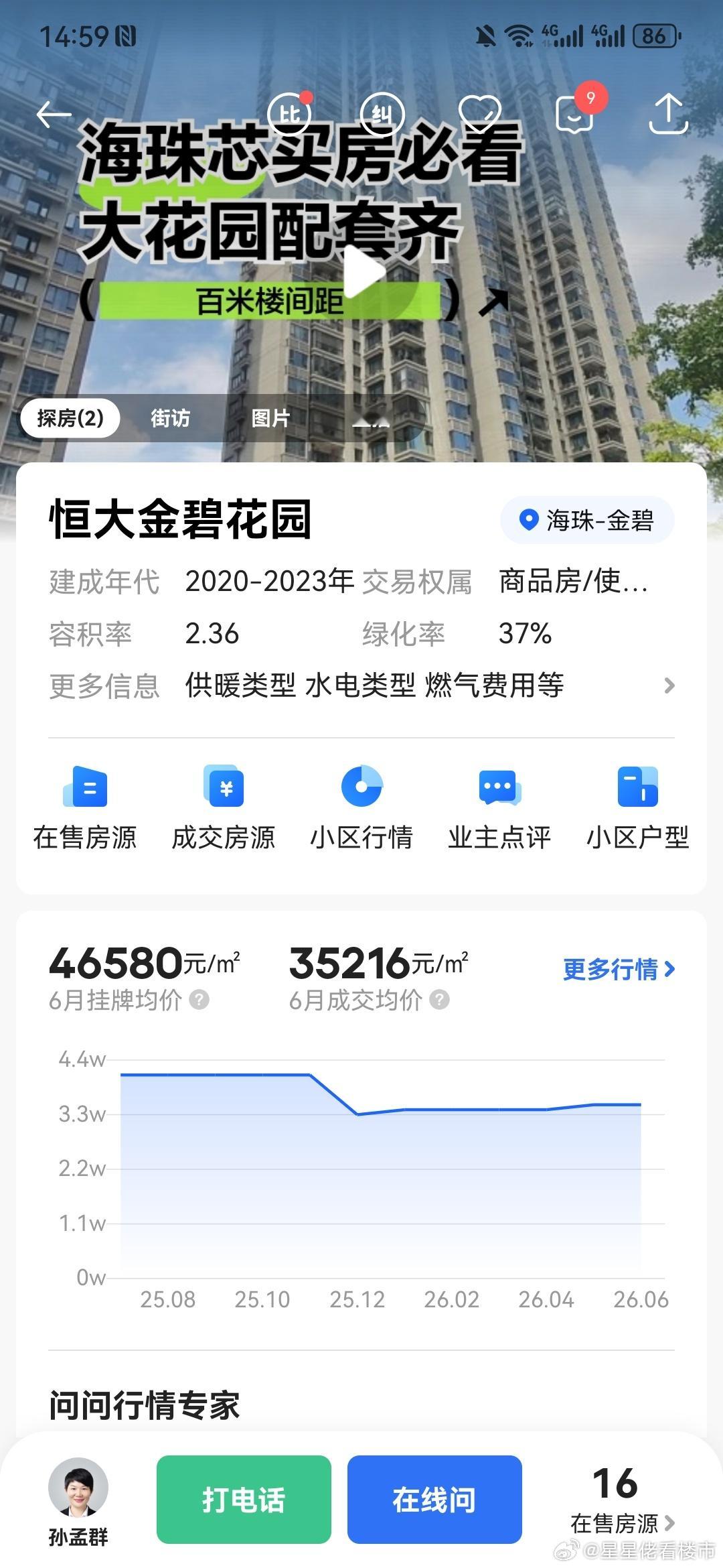 房价开始热起来了。  这两天跟各位说了广州重点小区，我排除了华景新城这...
