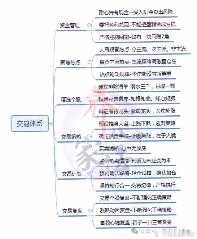 送个图[滑稽笑]​​​