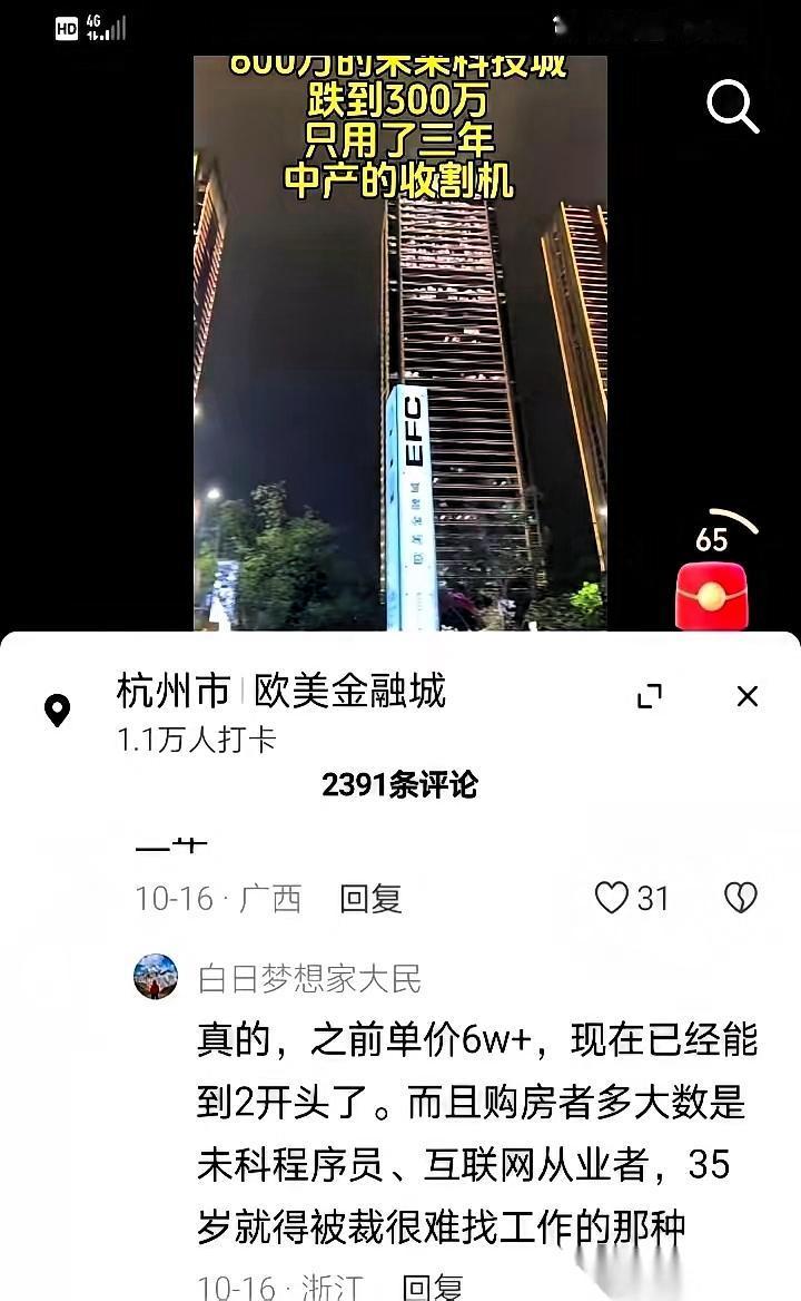 杭州未科的二手房，真是把“刺激”俩字玩明白了！6万多直接跌到2万多，当年的“身份