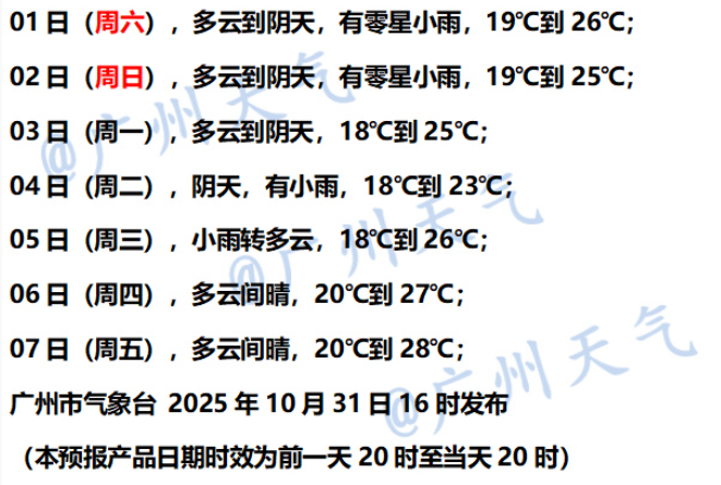 广东11月有4次冷空气过程! 未来三天弱冷空气补充, 气温逐渐小幅下降