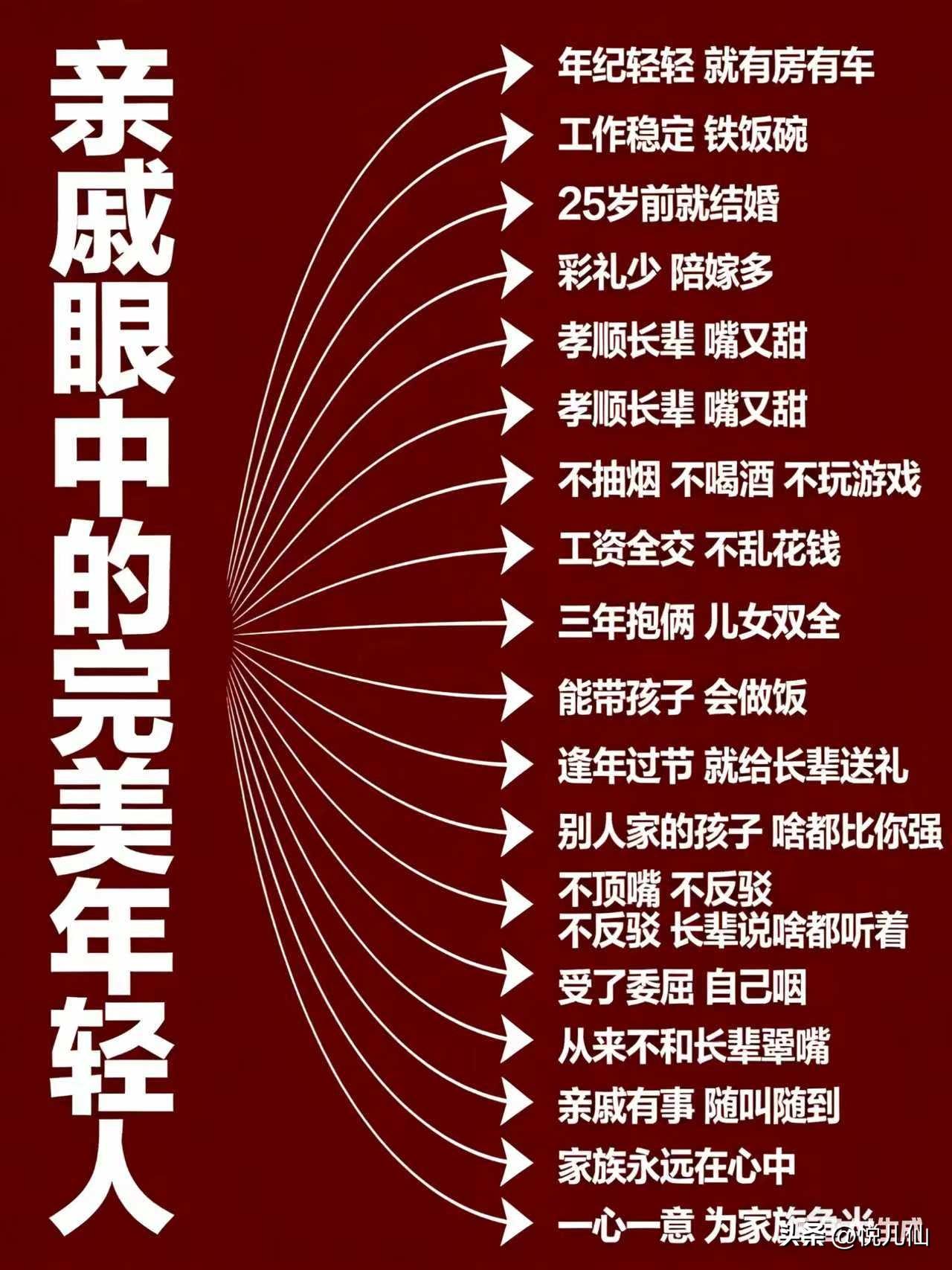 年纪轻轻就有房有车，是不是还不够啊？是不是还得有存款吗？[捂脸哭][捂脸哭][