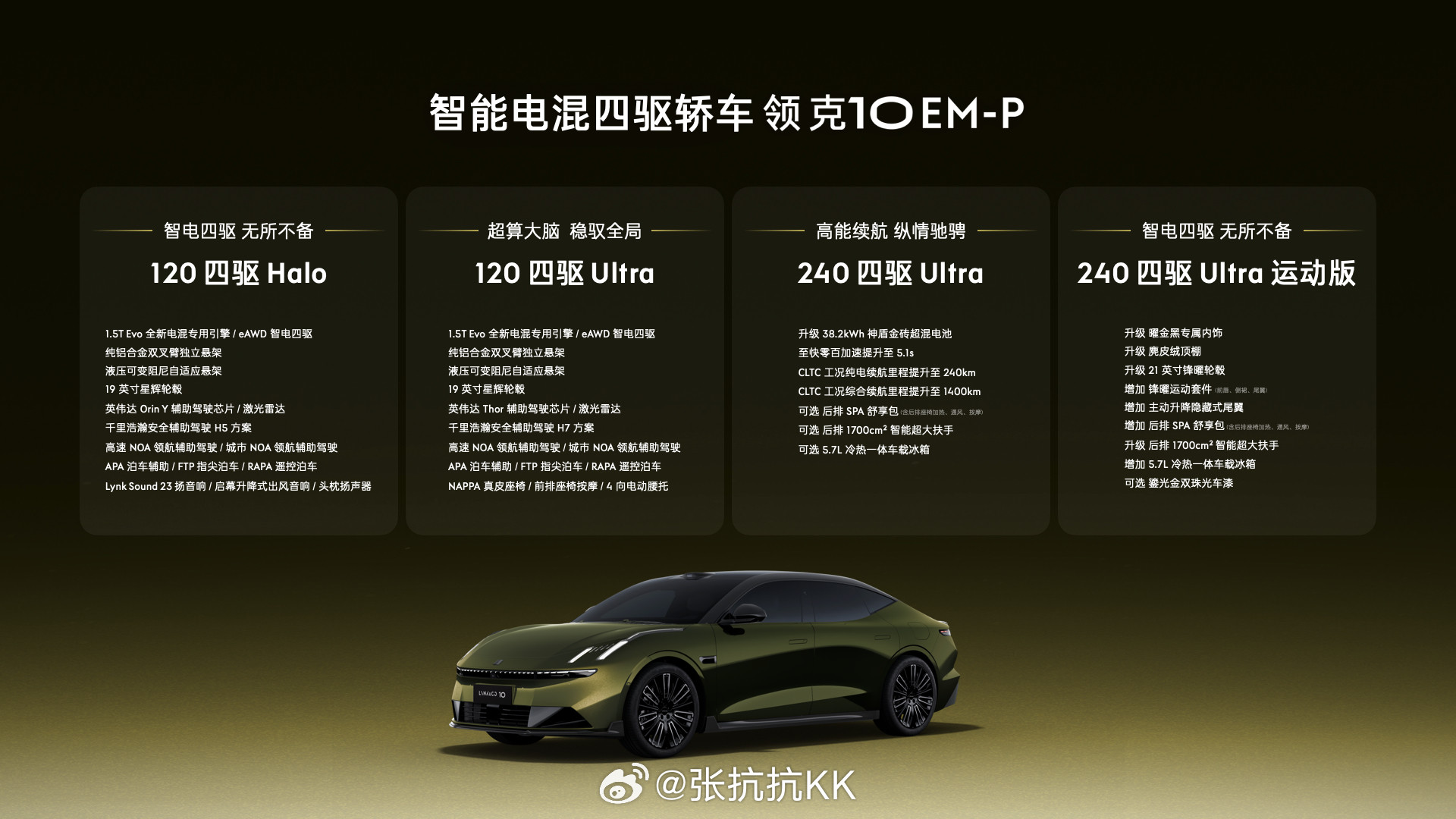 【关于领克10EM-P的9个关键问题】源自领克10EM-P现场群访纪要Q1：
