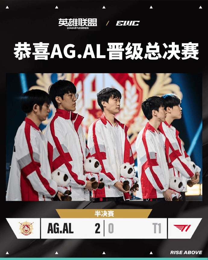 2025EWC半程最热话题: 王者/联盟分居二三, AG.AL最热俱乐部