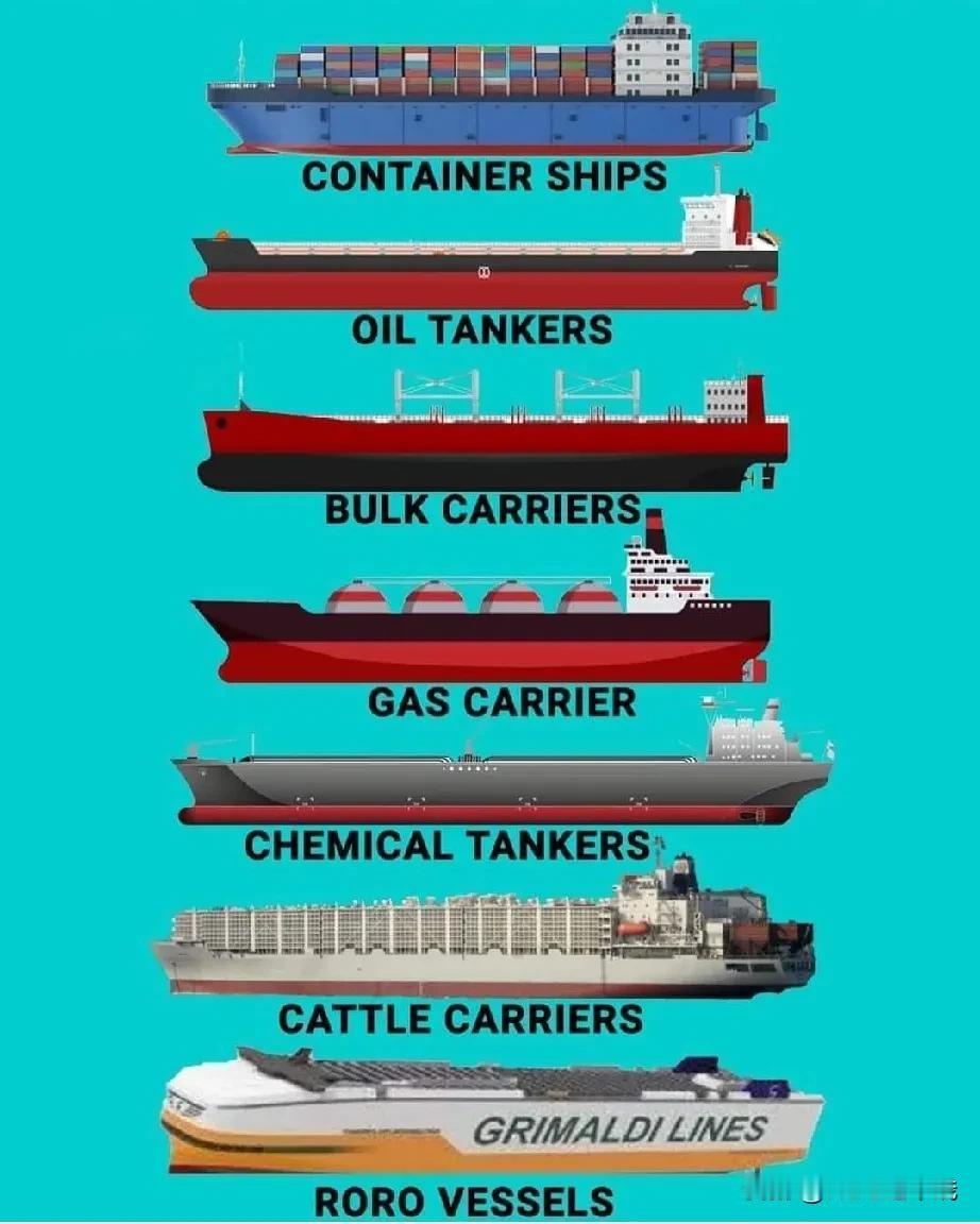 [烟花]近日，全球十大造船大国排行榜出炉根据权威网站MarineInsigh