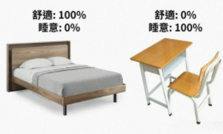 开心每一天