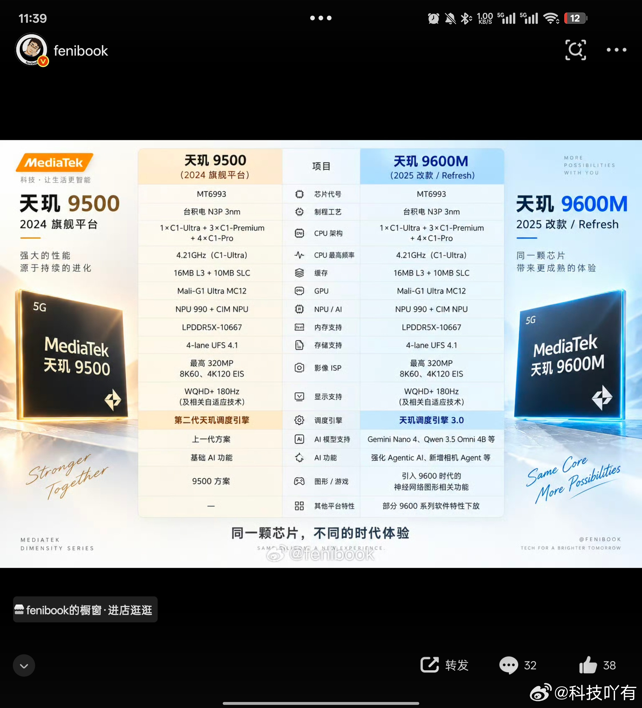 9600M=9500？来看下博主的图就一目了然了3nm工艺、CPU架构、缓存规格完全一致，只把GPU