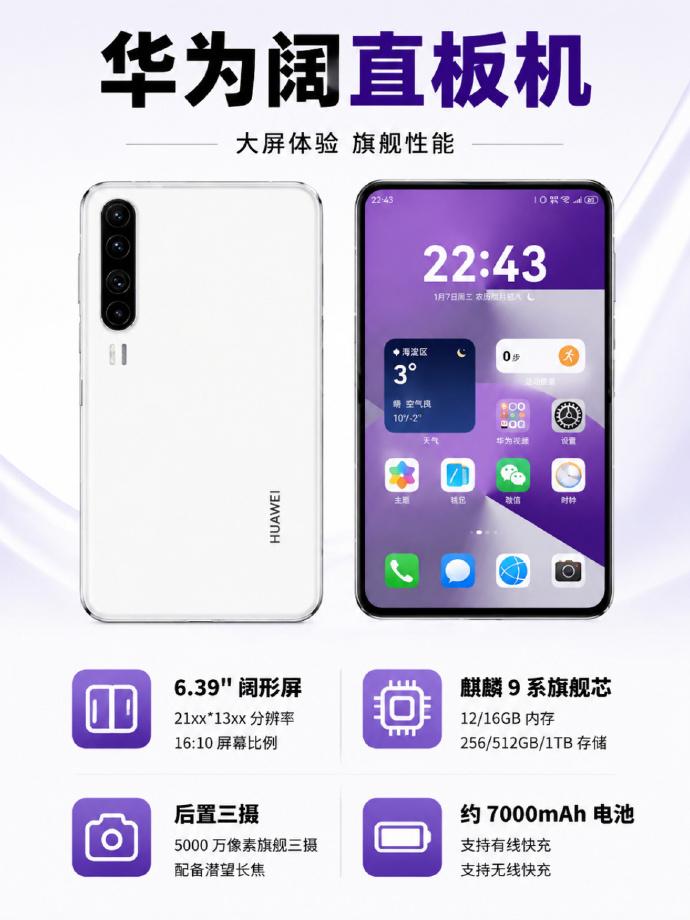 华为行业首款阔直板实锤，归入PuraX系列！网传7000元起，预计9