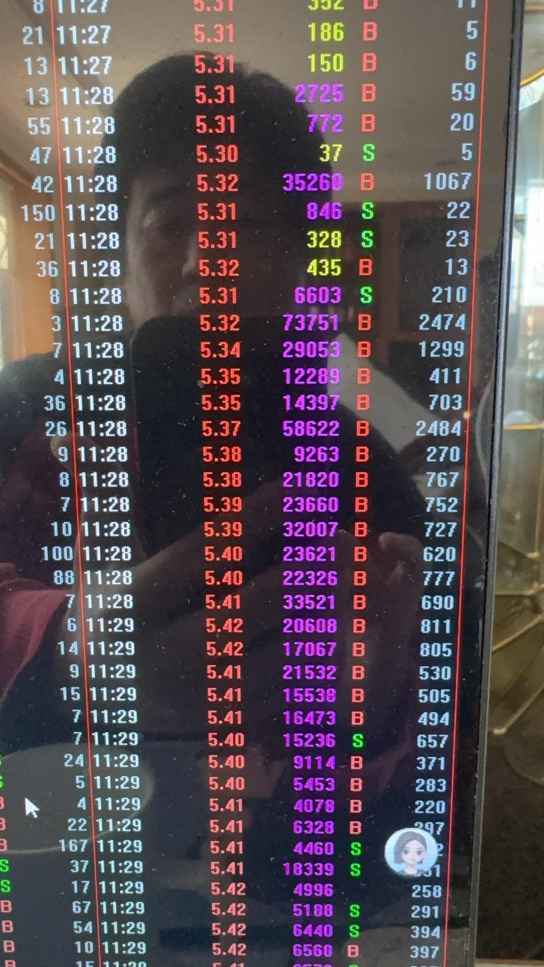 关于新股申购，沪深股市都是采取“市值配售+摇号中签”的方式，而北交所却是采取“全