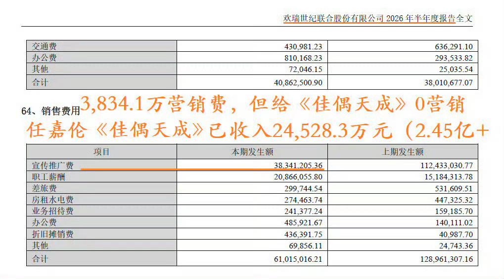 佳偶天成回款2.51亿佳偶天成任嘉伦一人单扛的让爱奇艺和腾讯两大平台都赚翻了，