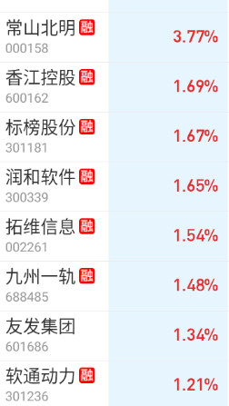 最后轮到鸿蒙​​​