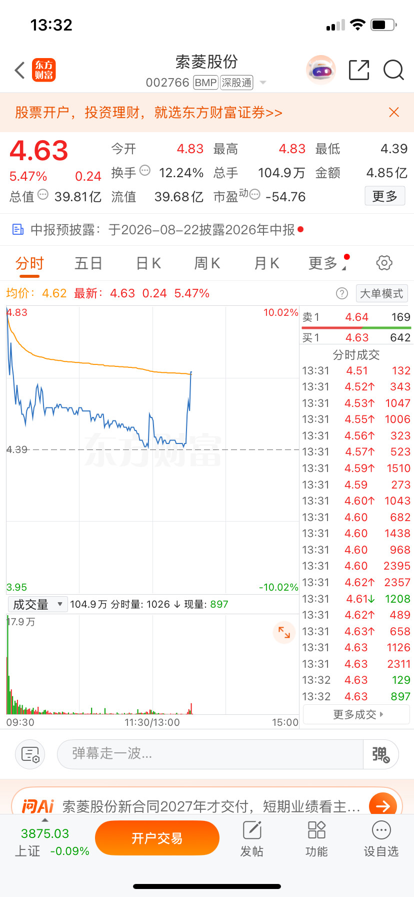 哈哈，兄弟们，索菱带着大长腿杀回来了，瞅瞅这架势，心不心动？反正我是直接上头了！