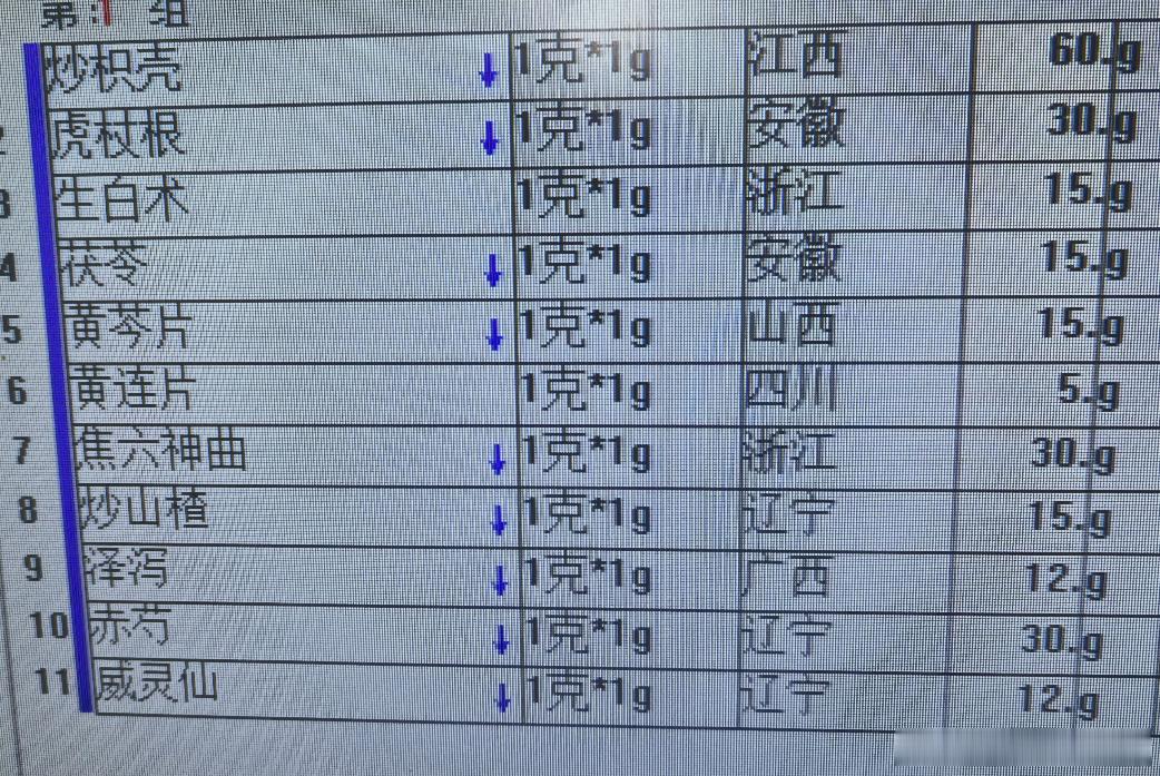 今天上午一位东阳患者的复诊极大提振了我的信心！她们一行三人来到明贝堂，是其中一位
