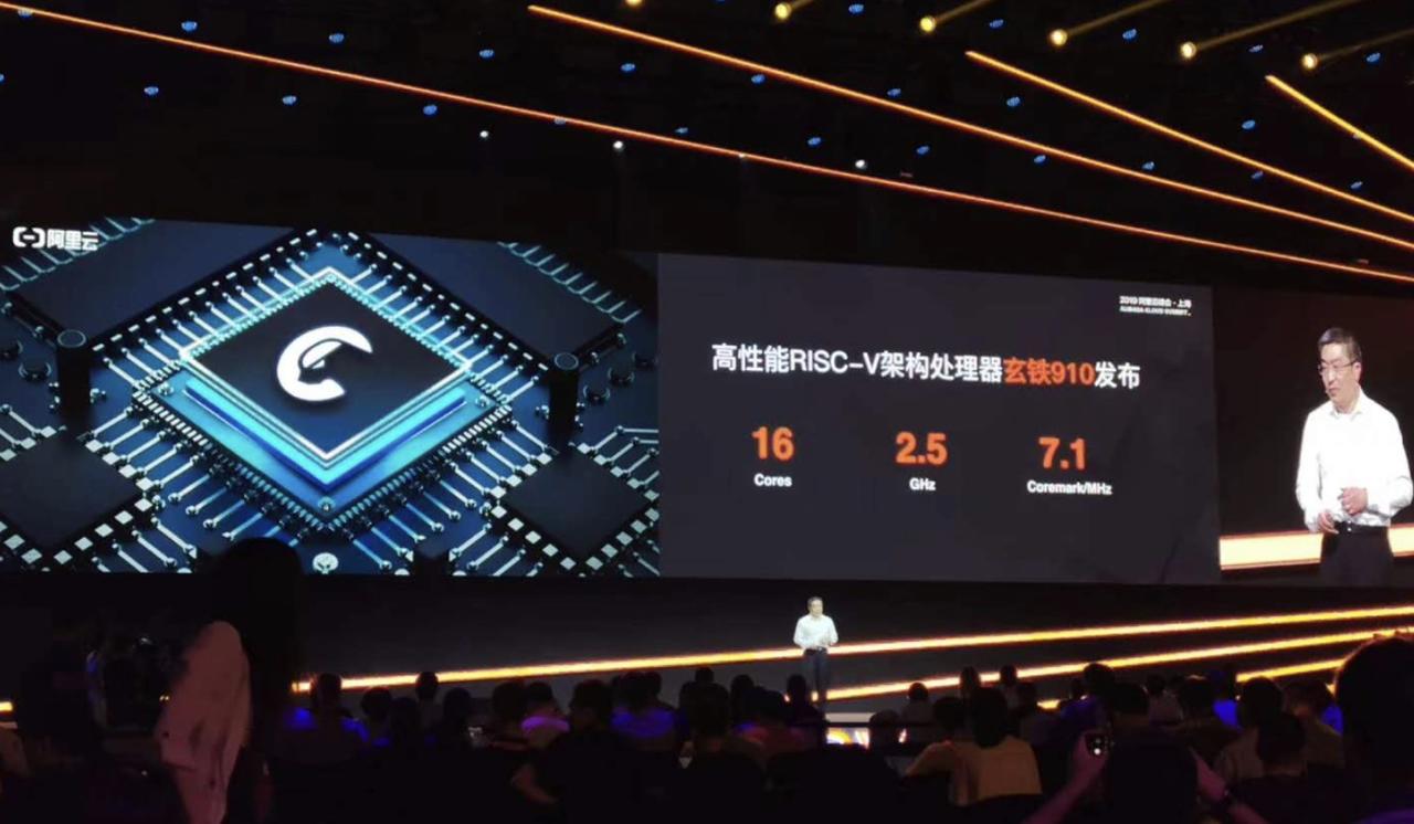 ⚙️光模块2025：AI算力驱动的“中国速度”2025年，光模块行业进入结构