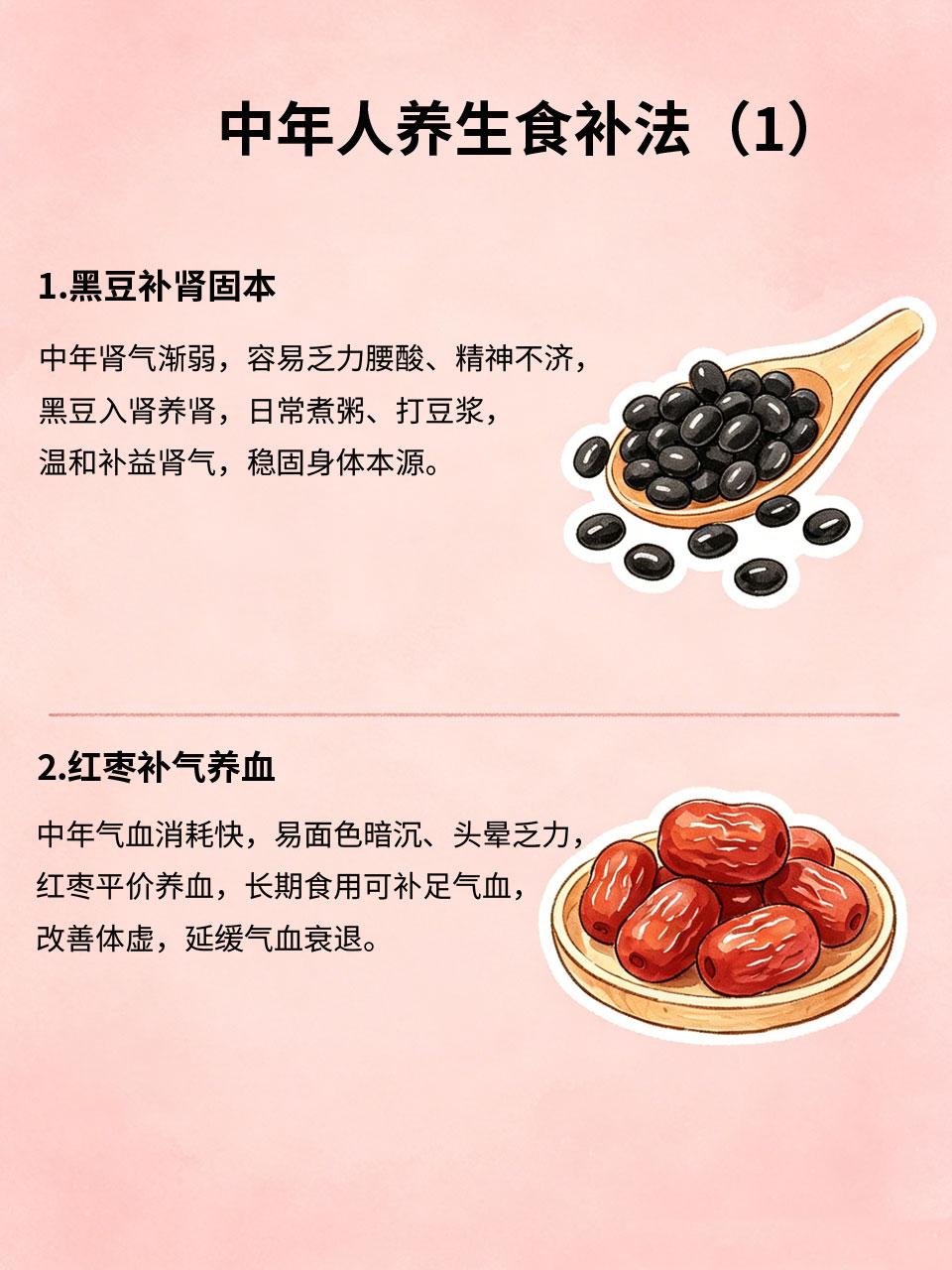 中年养生不求人，日常食补足够了人到中年，脏腑机能慢慢减退⚙️，容易气血不足、腰