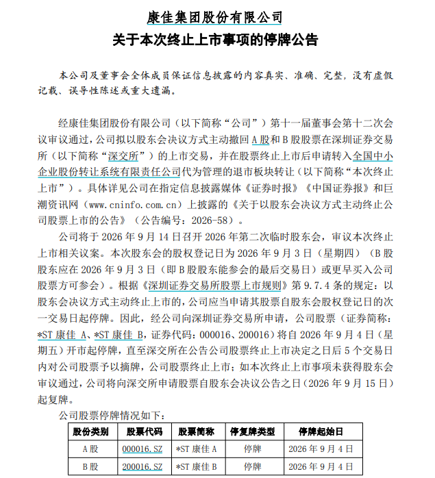 昔日彩电一哥拟主动退市, 明起停牌