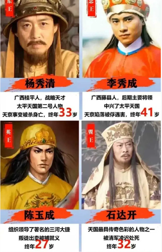 太平天国十大天王一览​​​