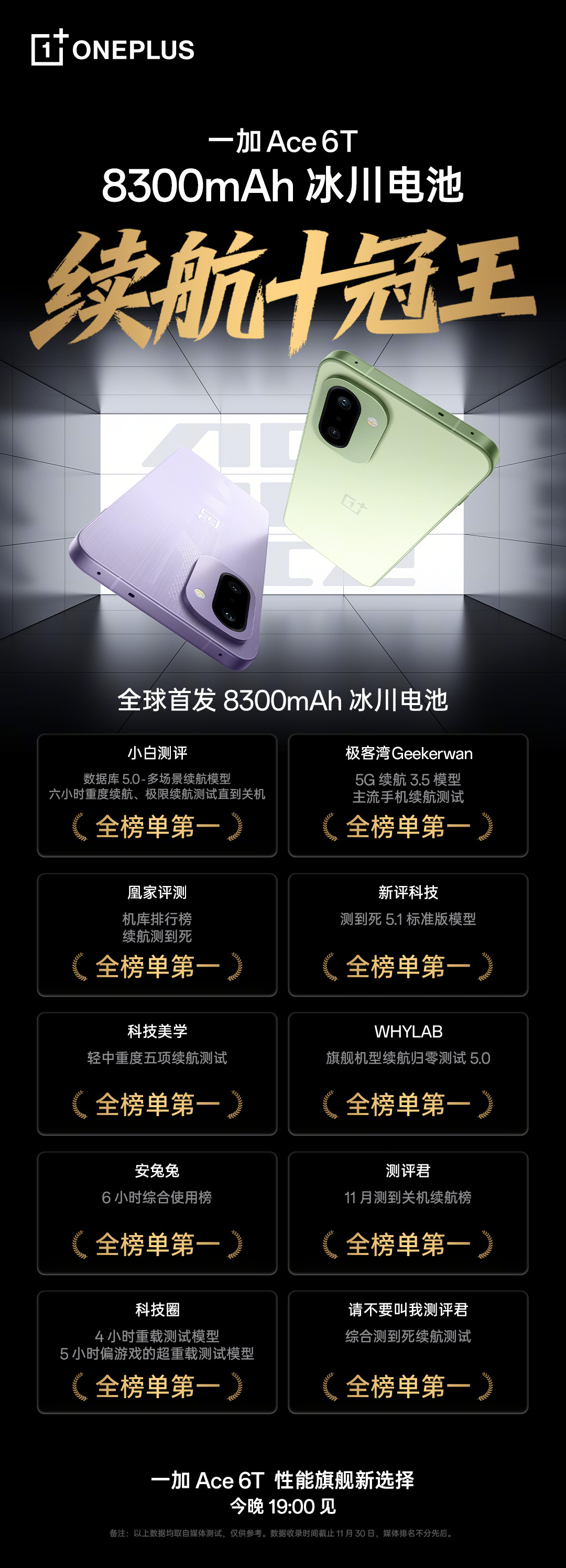 今晚就是一加Ace6T发布会了大家猜个价格，第一个猜对的给发个🧧