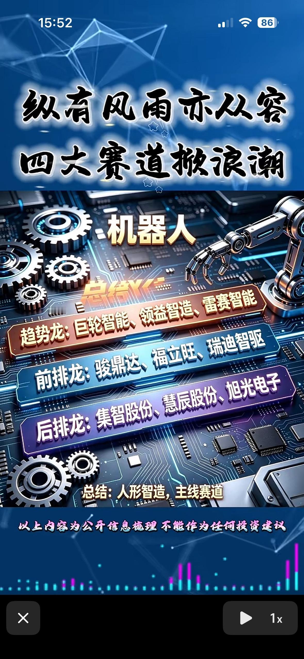 赛道四大龙头，景气复苏，投资机会！光伏赛道如今景气复苏，投资机会满满，这里不