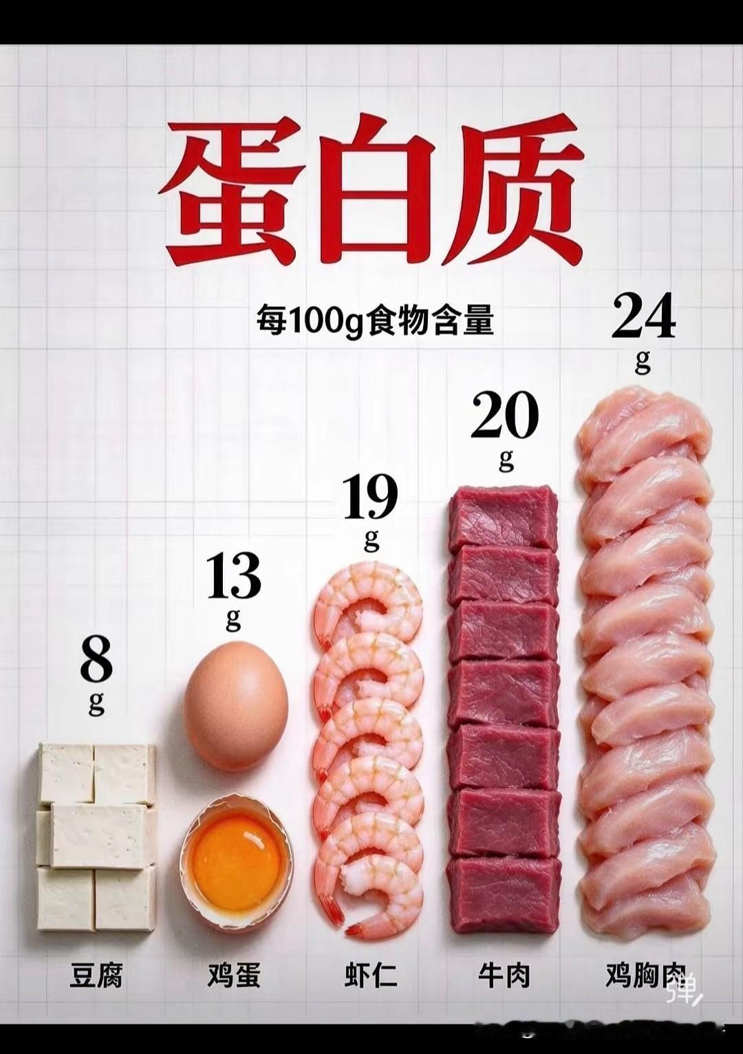 【take系列动词短语】中考英语takeoff/takeup/take