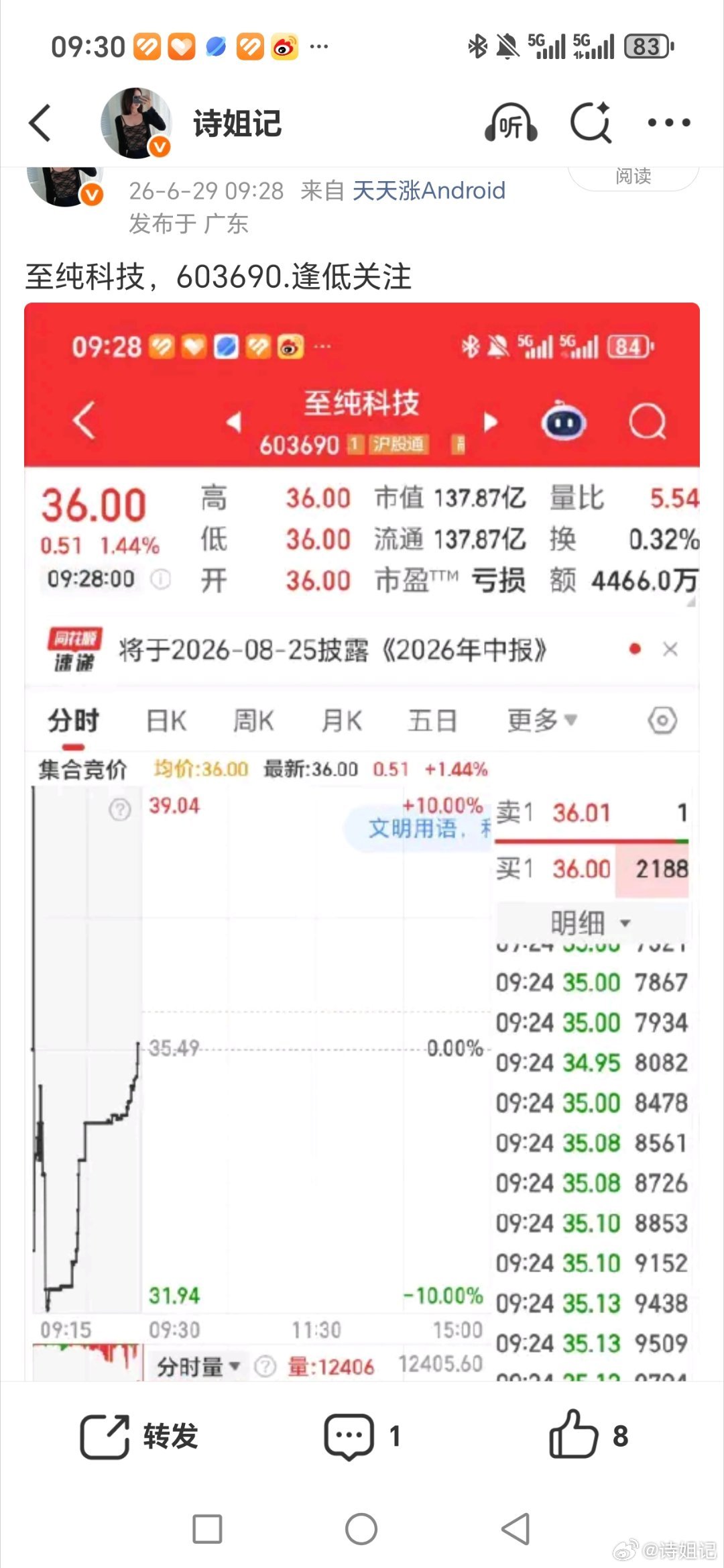 至纯科技，603690起飞了，坐好扶稳