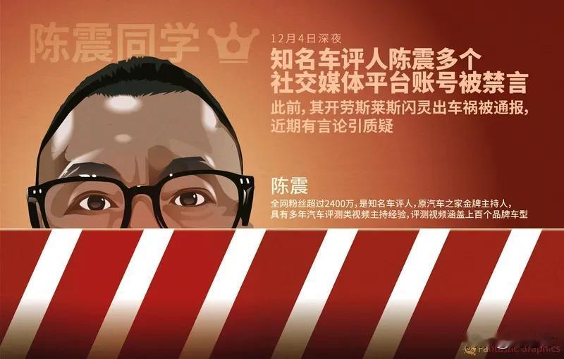 陈震偷税被罚缴247.48万陈震偷税被罚缴247.48万陈震偷税被罚缴247