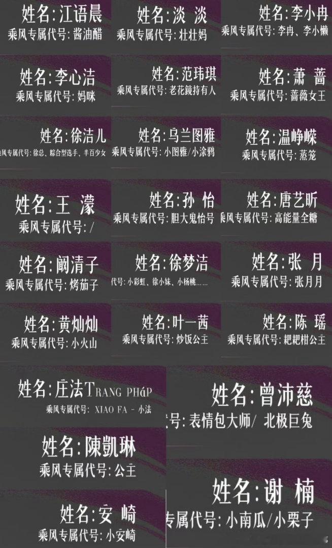 被浪姐代号萌晕了谁能拒绝满是温柔小故事的浪七专属代号群像！北极巨兔、小火山、小涂