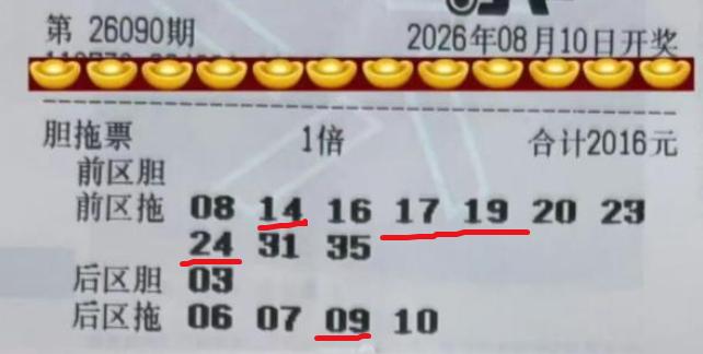 这张2016元票本期表现最出色：前后区综合4+1，拿下9060元奖金正好避开缴税