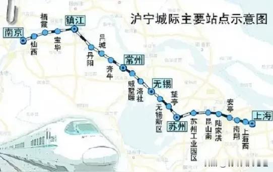 全长300公里的沪宁城际铁路沿线建设了多达20个大小车站。当然其中的一等站都是原