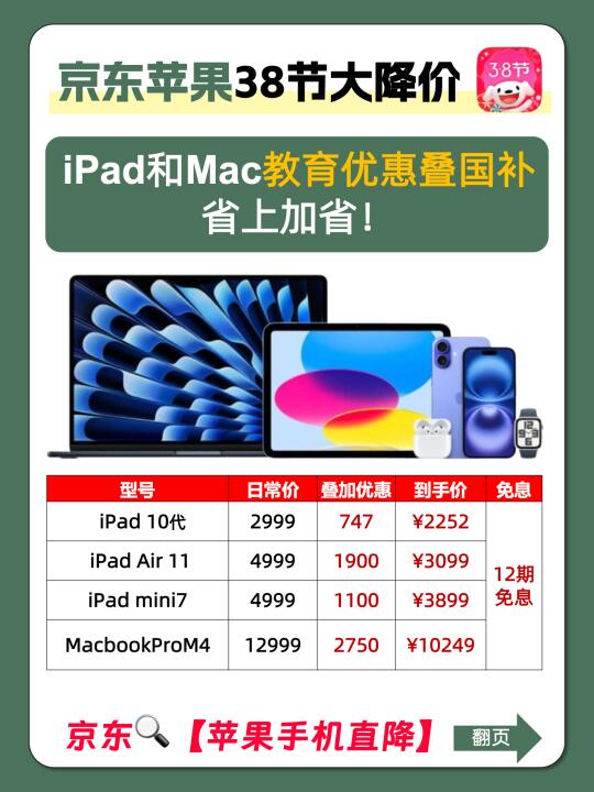 降疯了🔥京东38节Mac/iPad大降价‼️