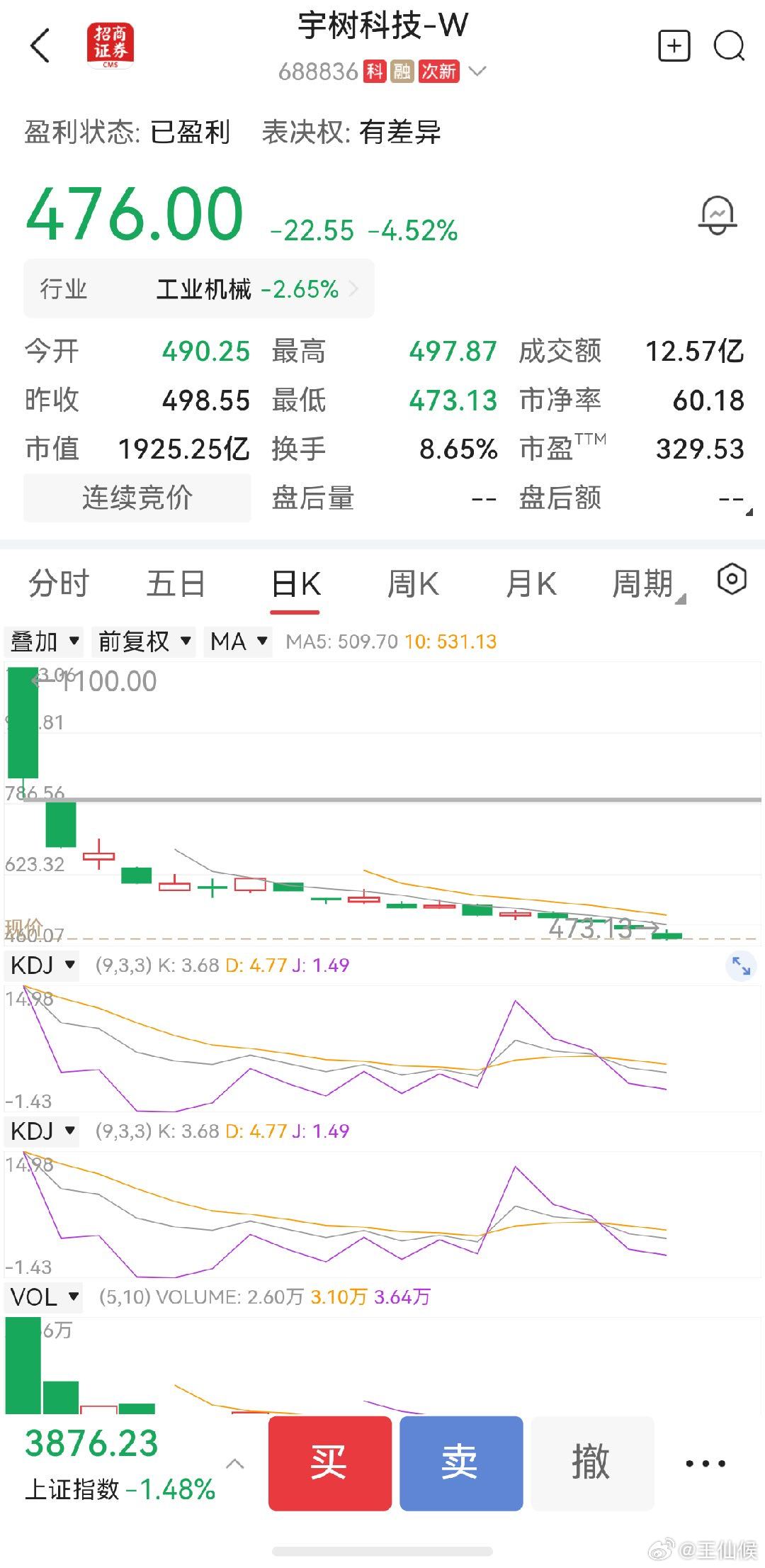 #宇树科技#破500啦，离400已经不远了​