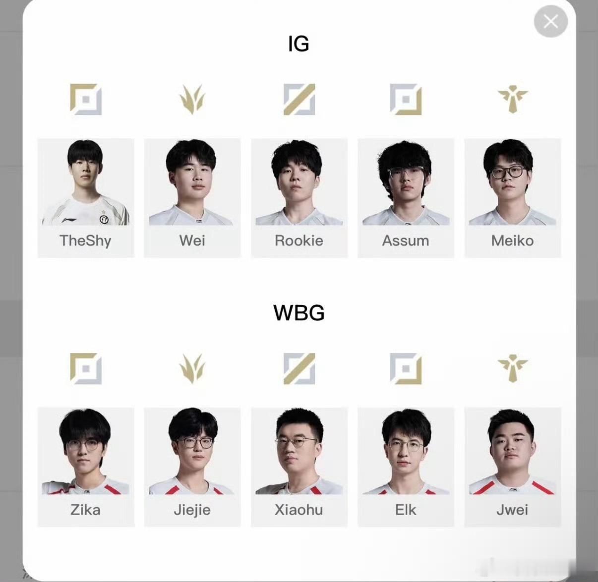 涅槃组揭幕战来啦。iG首发：TheShy、Wei、Rookie、Assum、Me