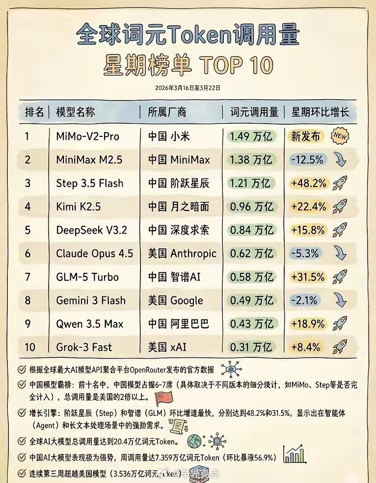 老中太激进了哈哈哈