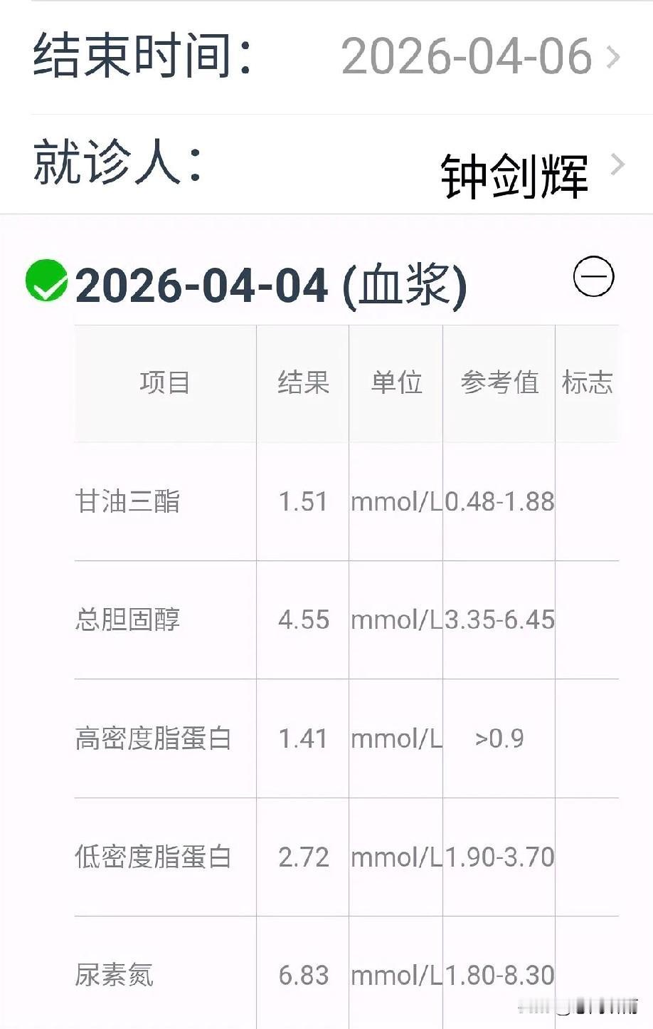 亲身经历：从轻微脑梗到血脂正常，药食动结合才是硬道理去年十月，我突然头晕、