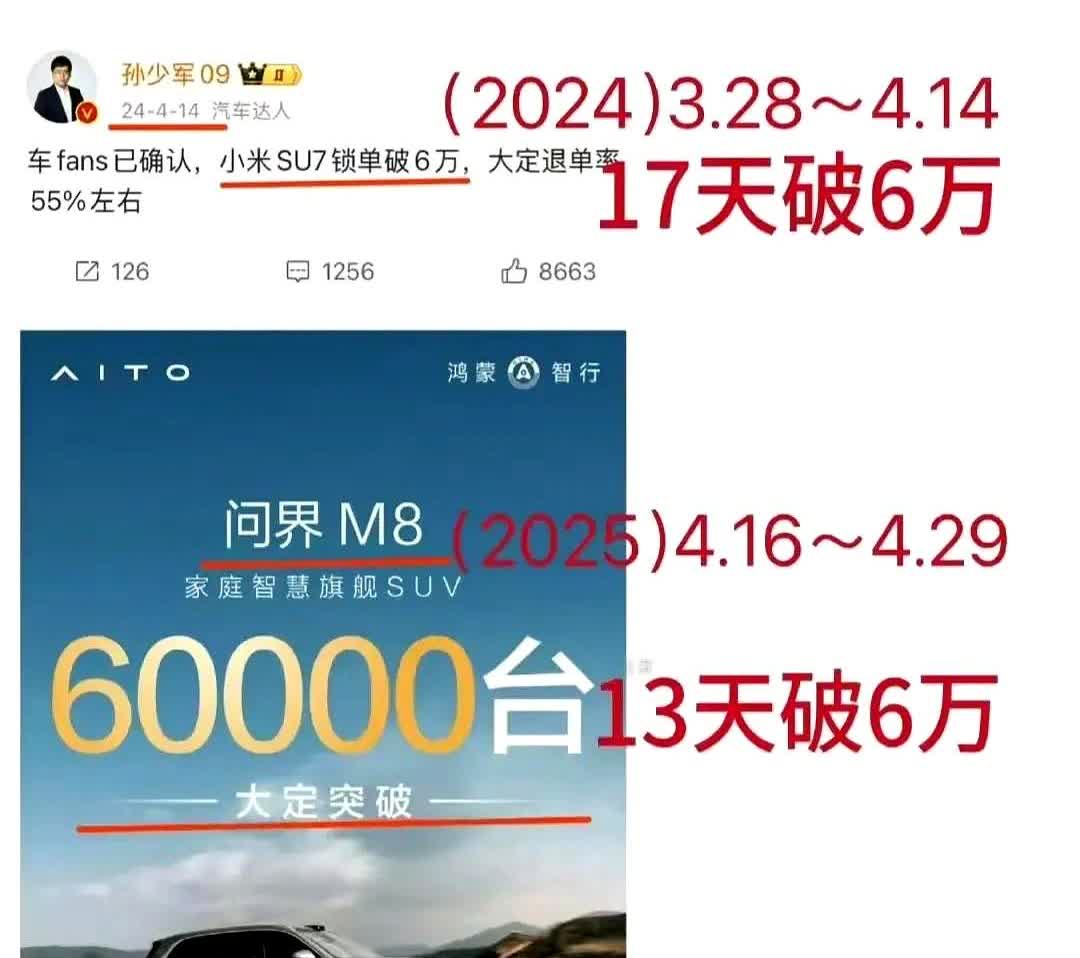 理想榜一大哥的位置估计要到头了！新车发布第二周，新增订单就从第一周的1.