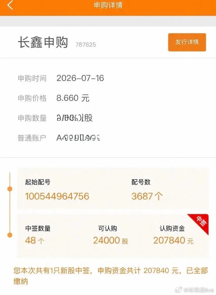 07年8万亿的中石油打开了中国资源股的天花板吗？21年3万亿的贵州茅台打开了消费