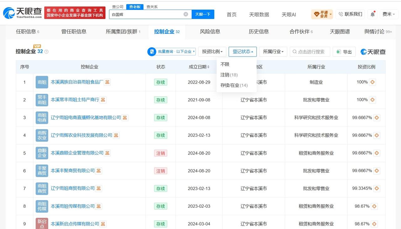 东北雨姐丈夫今年已注销多家公司东北雨姐丈夫实控超十家公司已注销东北雨姐3500
