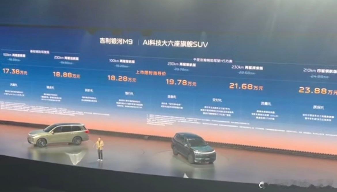 兄弟们！吉利银河M9发布会价格省流版来啦~真的特别惊喜！基础辅助驾驶版[墨镜]10
