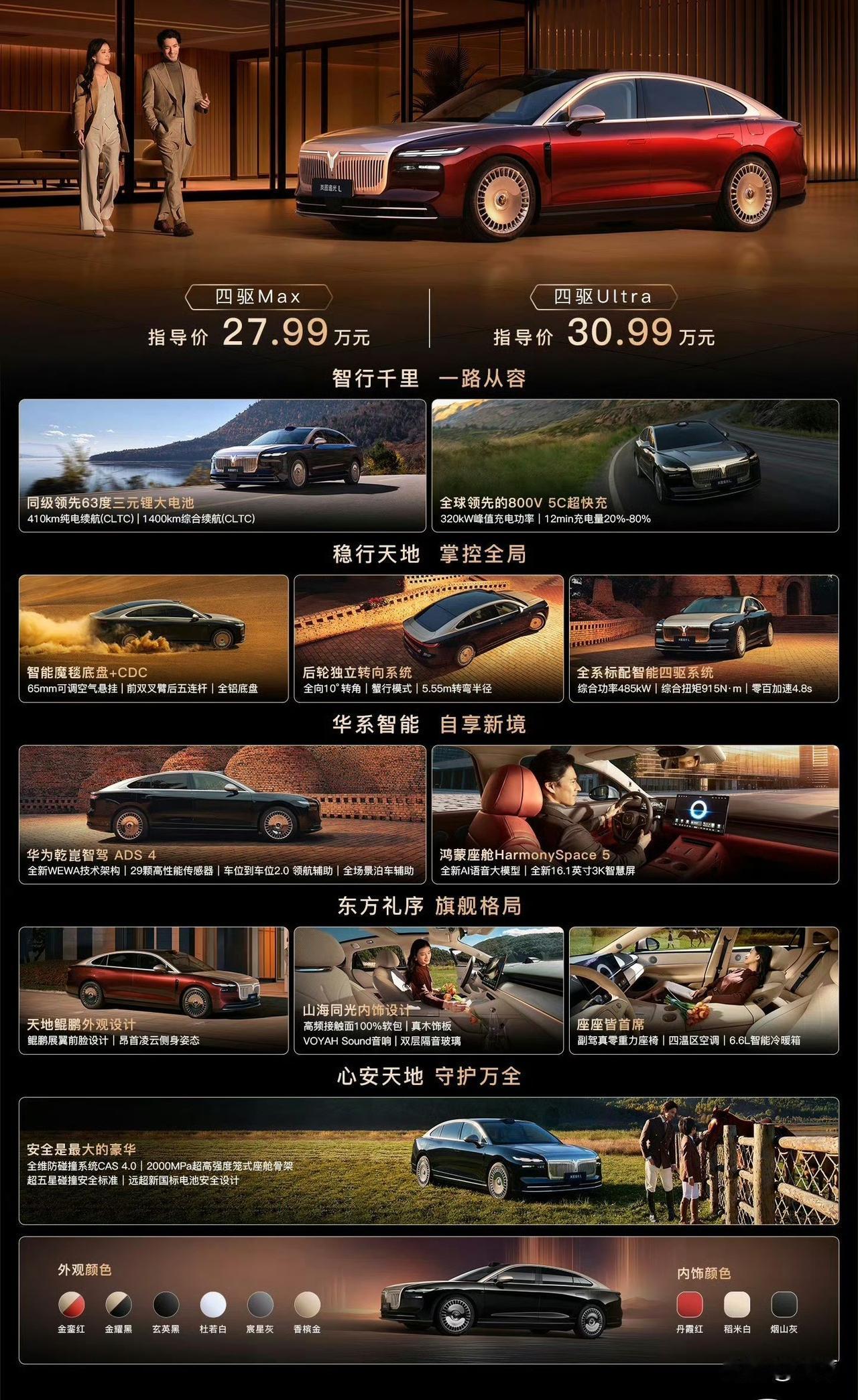 27.99万，岚图追光L价格出来了！有人说这个车，人的第一感觉居然是劳里劳气