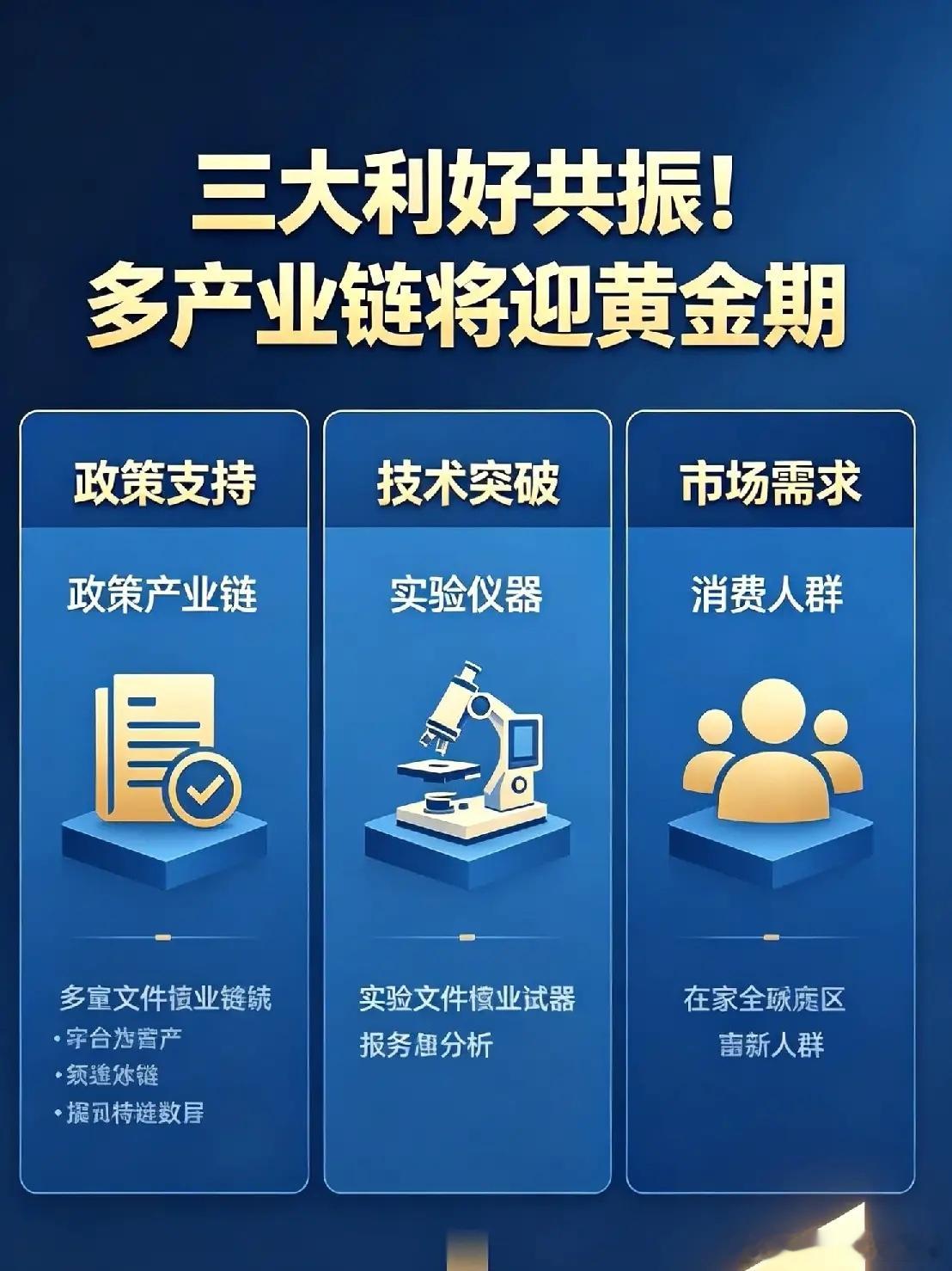 三大利好共振！多产业链将迎黄金期一、工信部启动动力电池拆解国标征求意见，行业规范