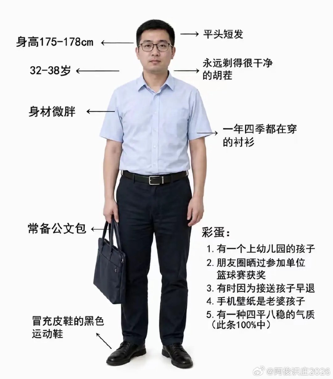 碰到这样的路人，绝对是公务员​