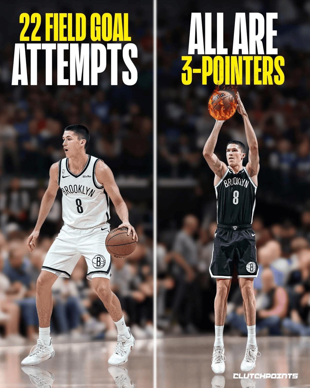 有趣的新秀,反向本-西蒙斯可还行,投篮全部是三分,两分球出手0次,历史第一人。1